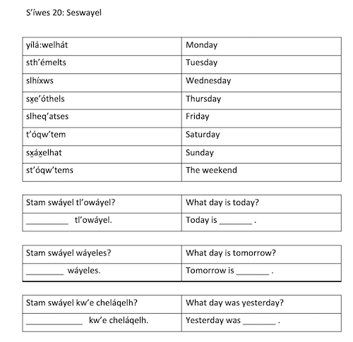 S'íwes 20: Seswayel