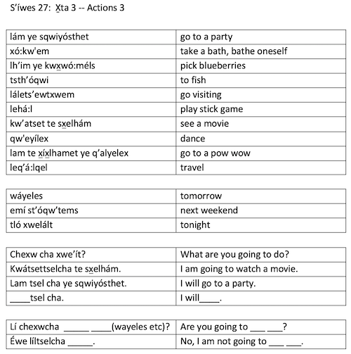 S'íwes 27:  X̲ta 3 -- Actions 3