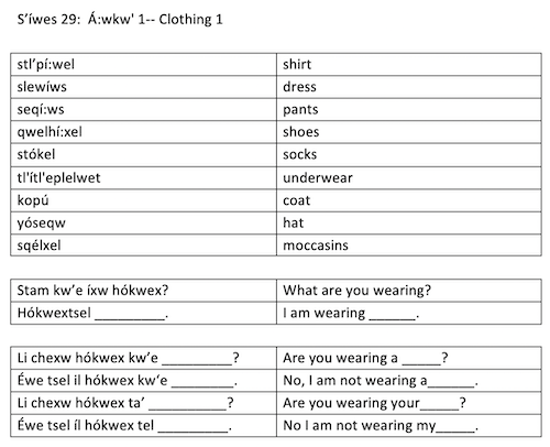 S'íwes 29:  Á:wkw' 1-- Clothing 1