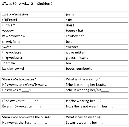 S'íwes 30:  Á:wkw' 2 -- Clothing 2