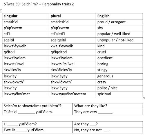 S'íwes 39: Selchí:m? -- Personality traits 2