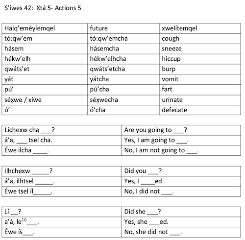 S'íwes 42: Actions 5
